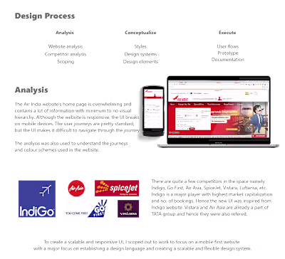 UI Design: Air India Website