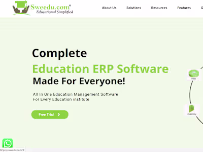 Past Project-1 Sweedu