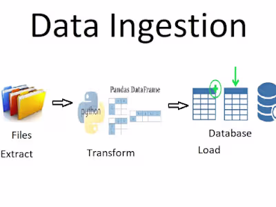 Customer Data Integration with Python