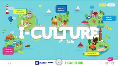 I-Culture Prasetiya Mulya