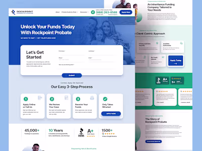 High Conversions Web Designs