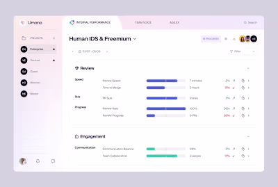 Umano- Boost teamwork and deliver results