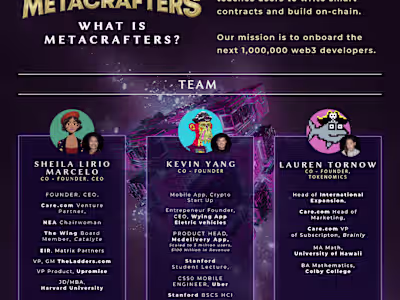 Metacrafters Launch
