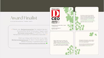Copywriting for Award Finalist