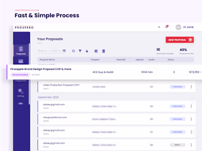 Prospero UX Redesign for Enhanced User Experience
