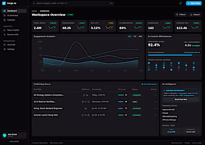 Dashboard design with MagicPath 
