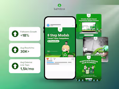 Kamibox - Social Media Management