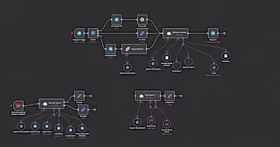N8N based Ai personal agent