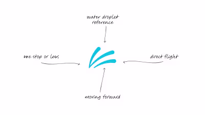 Thoughts on this logo direction for Flint Bishop Internation...