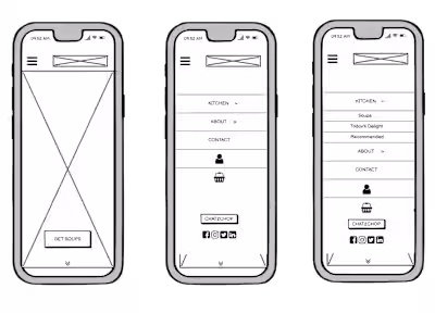 Restaurant Self Order Menu