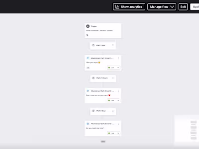 Klaviyo Flows for eCommerce