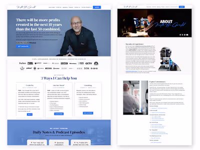 Website Migration and Design | Keith Fitz-Gerald 