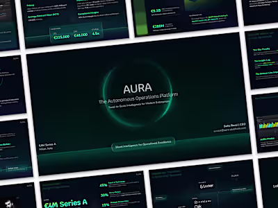 AURA Pitch Deck Design - Investor Deck + Narrative Structure
