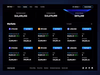 Defi Perpetual Swaps