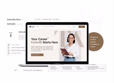Talentvis Academy
