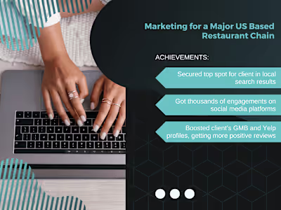 Marketing for a Major US Based Restaurant Chain