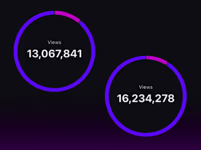 Pop Culture Engine // 29.3M Views