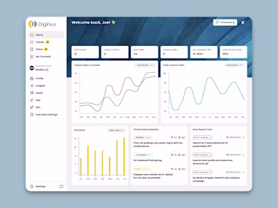 Diginius | CRM Feature and Design Overhaul of PPC Webapp