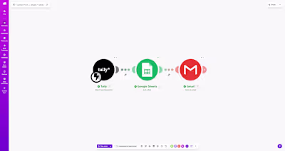 AI Social Media Content Scheduler
Built