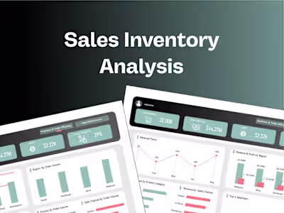 Sales Inventory Analysis