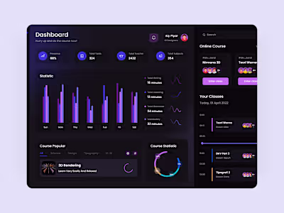Dashboar Ui Design
