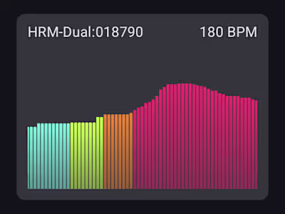 BLE Heart Rate Monitor