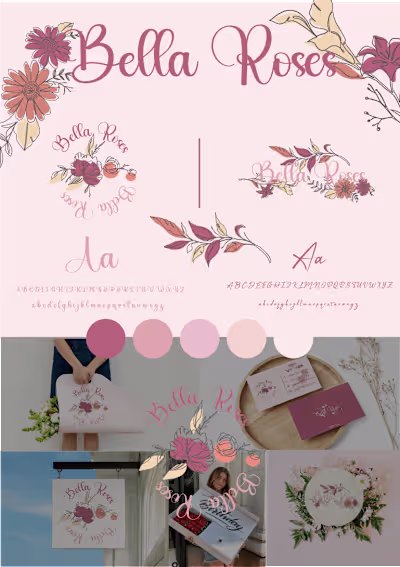 Brand style board