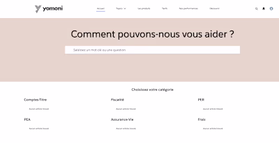 Salesforce experience cloud