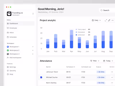 Founding.co - Task Management | Dashboard