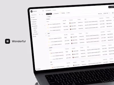 Streamlining Global eCommerce Campaigns with Wonderful