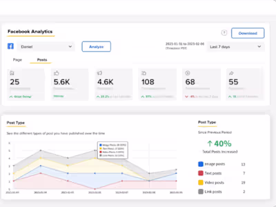 Social Media Management