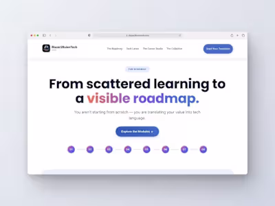 Kajabi Course Platform Development for Blazer2Role