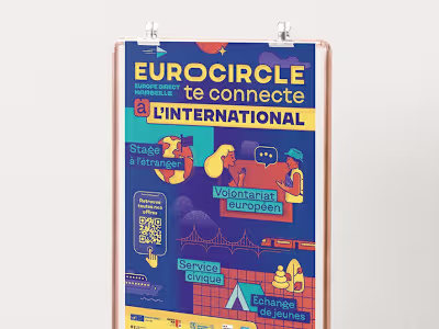 Eurocircle's prints