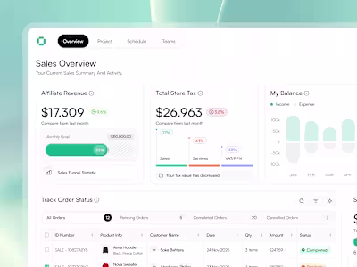 Sales Performance Dashboard