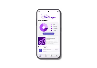 FinDragon