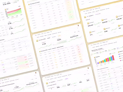 Figma Designer for Persona-Based Insight Prototypes