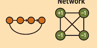  Memory Recall in Associative Networks