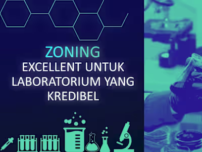 Excellent Zoning for Credible Lab Powerpoint Presentation