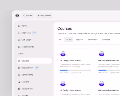 E-learning Dashboard Overview