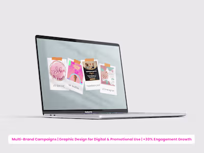 Multi-Brand Campaigns | Graphic Design | +30% Engagement Growth