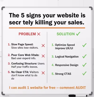 The 5 signs your website is secretly killing your sales. ❌ 1...