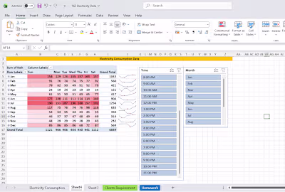 Analyse your Data and turn it into Pivot Table and ready-to-...