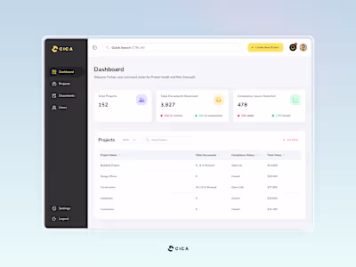 CICA: AI Document Compliance & Risk Dashboard