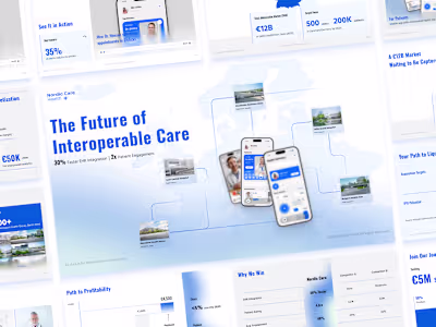 Nordic Care Health — Investor Pitch Deck Design