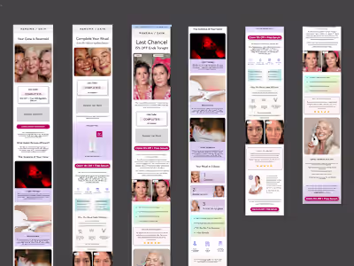 Figma Email Design For ecommerce brand