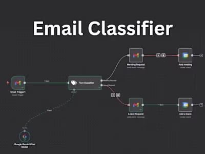 Email Classifier