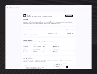 Shopify Integration Management