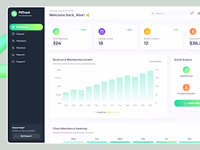FitTrack Gym Management Platform Design