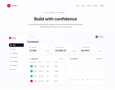 my project Saas site for the magicpath challenge is live, ju...