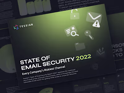 State of Email Security